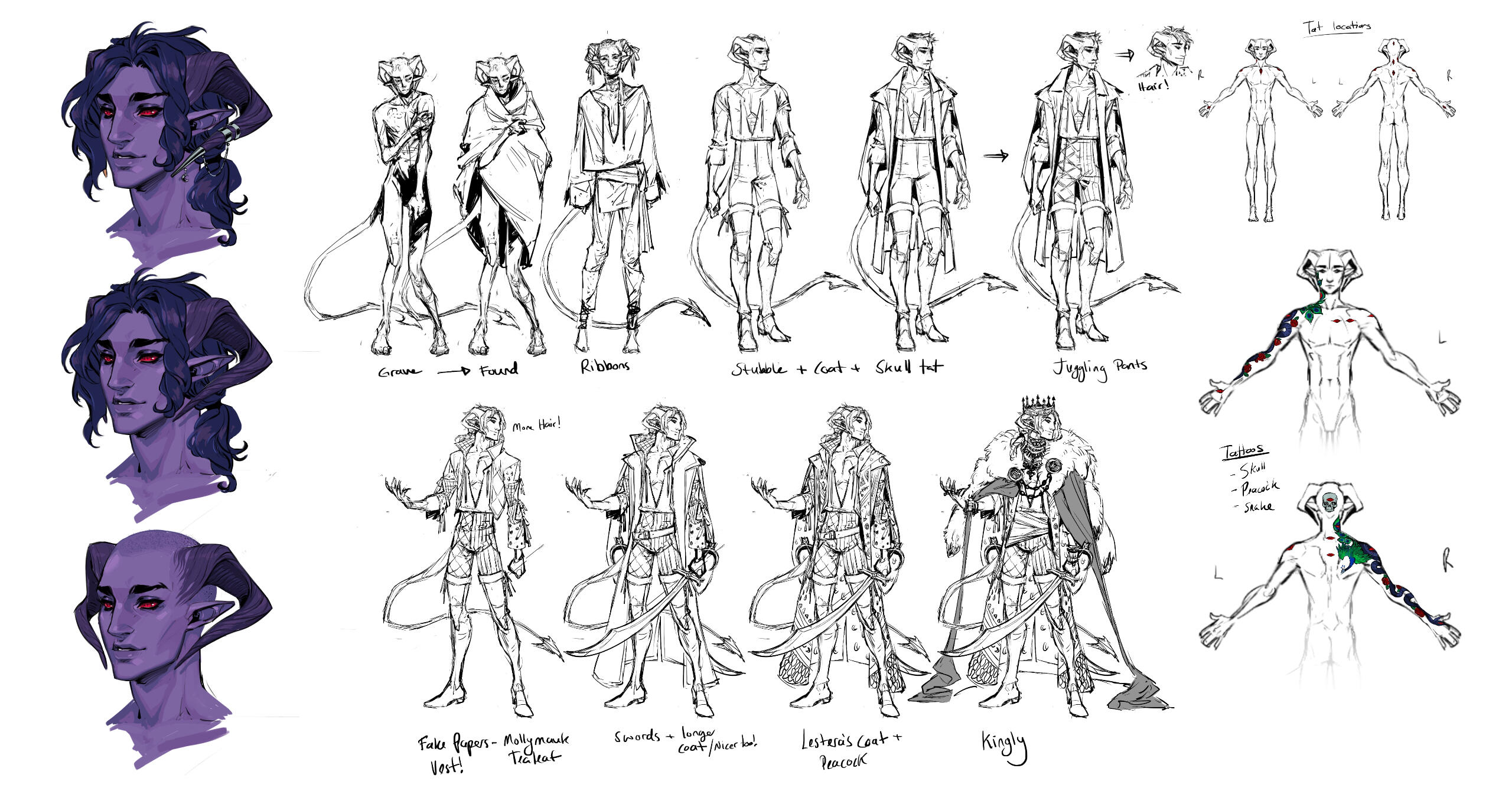 Mollymauk Tealeaf